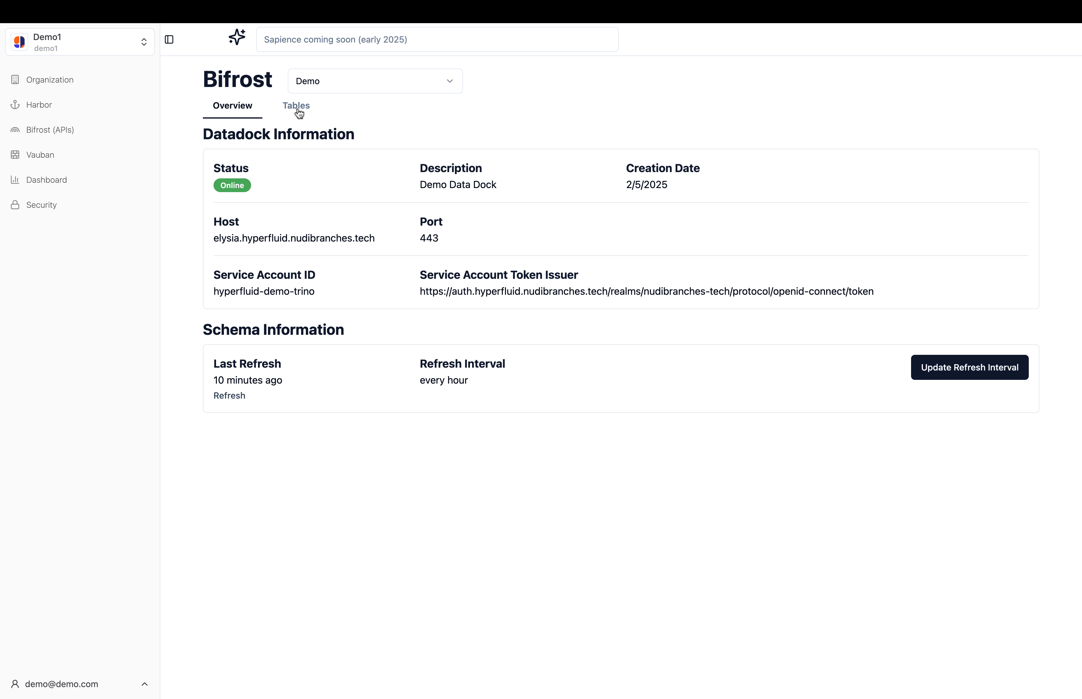 Bifrost overview