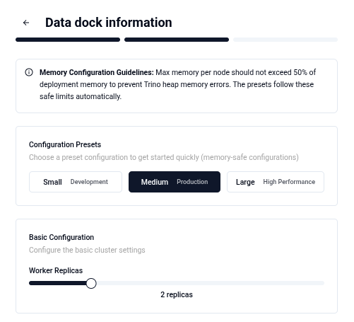Interface Console Management Hyperfluid
